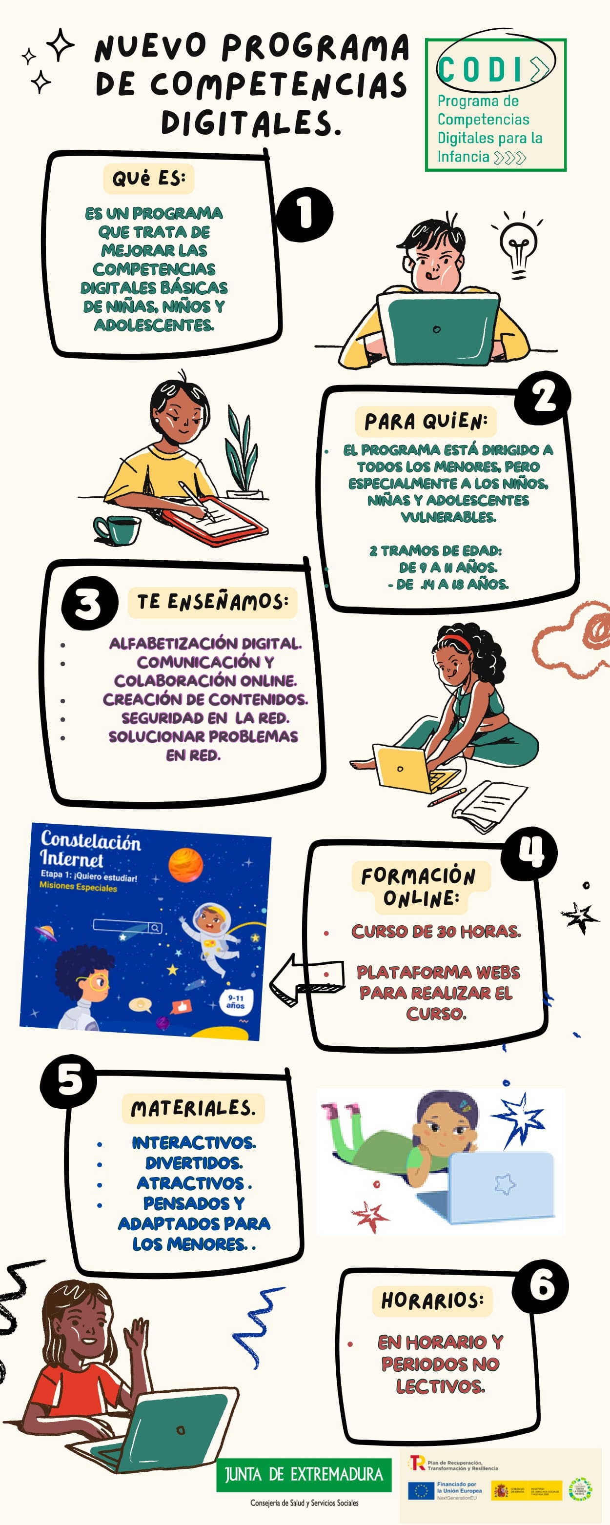 01 INFOGRAFÍA CODI Consejería-1_page-0002.jpg
