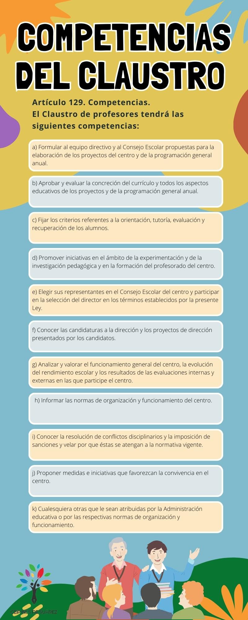 CompetenciasClaustro