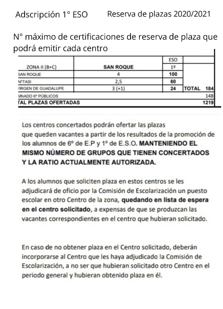 IESOVacantes20 21