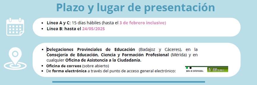 Plazo y lugar de presentación BECAS ACNEAE 24 25