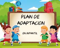 periodo adaptación